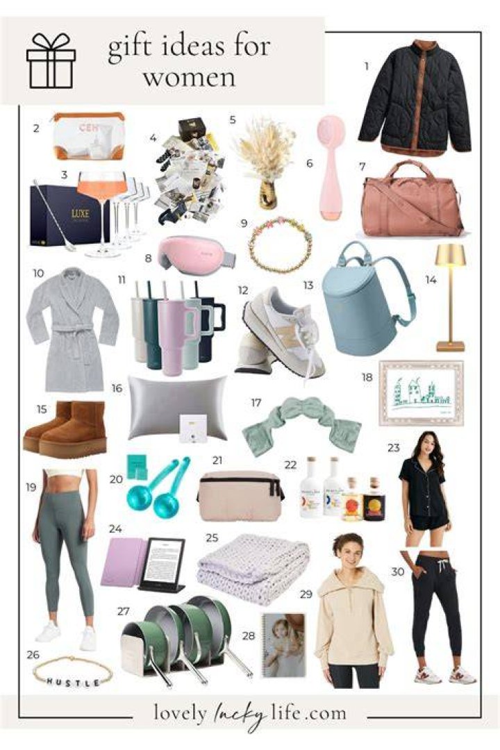 10 Most Gift Ideas For Coworkers For Christmas 2024