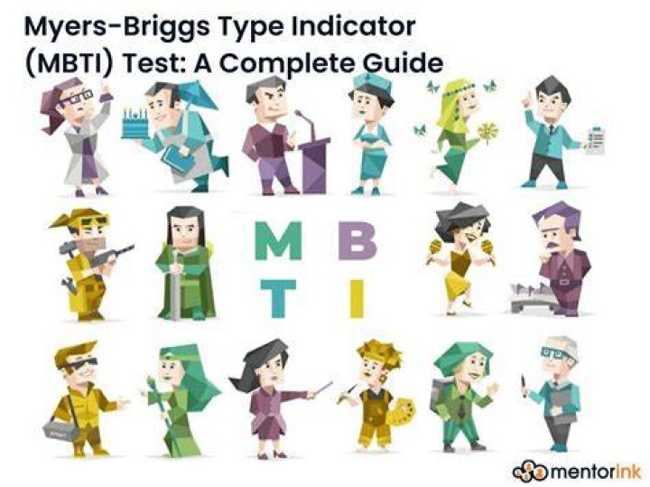 🔥 Ned Stryer MBTI Personality Type INTJ or INTP? Pdb App