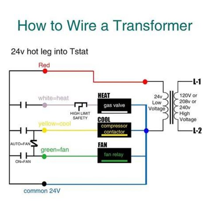 24 Volt Transformer Wiring Diagram Cadician's Blog