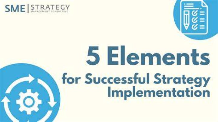 5 Elements of a Successful Restaurant