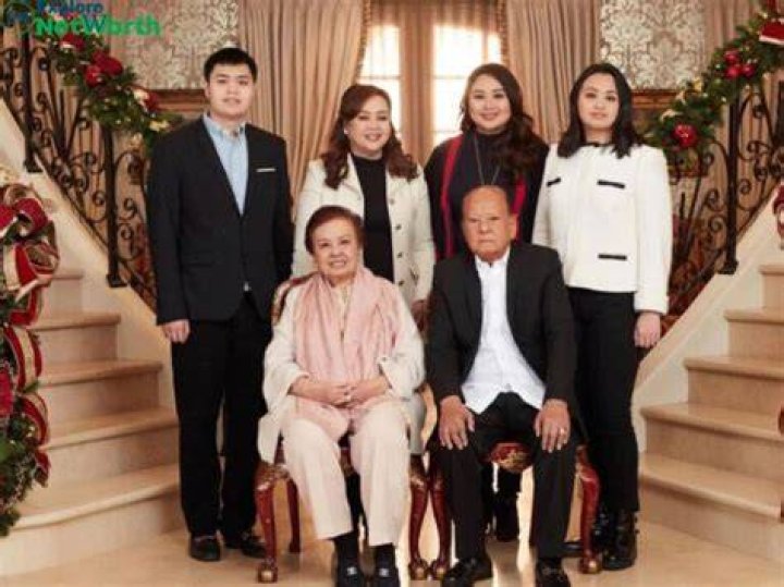 Alice Eduardo Net Worth 2023, Salary, Source Of Early Life