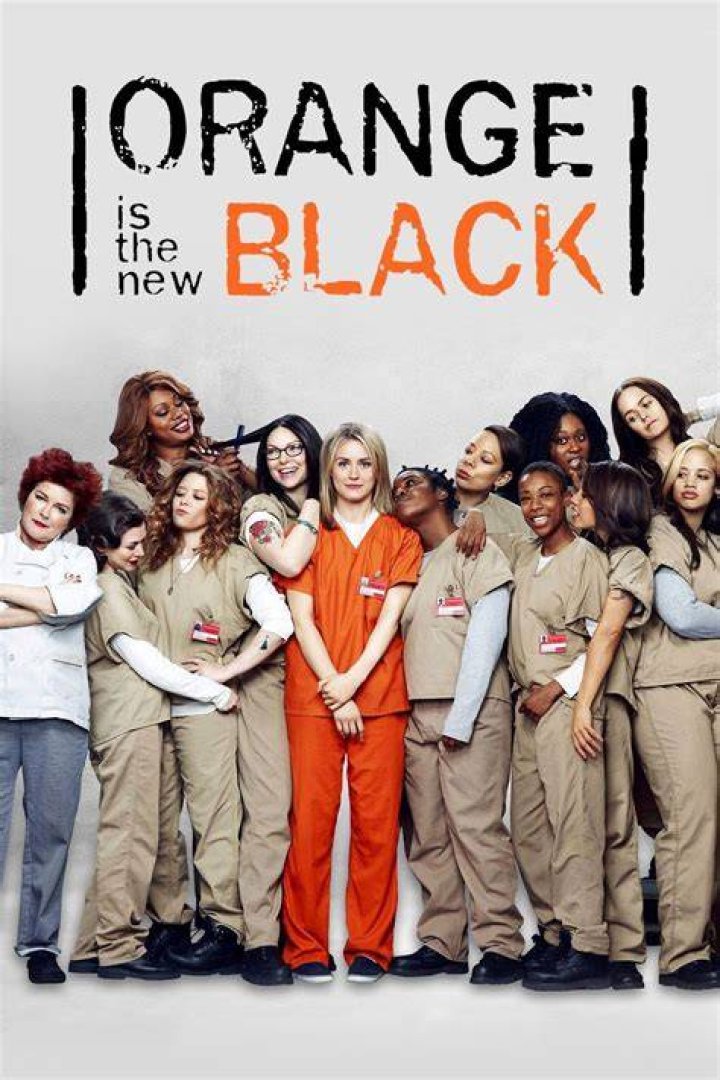an orange and black poster with the names of different types of items
