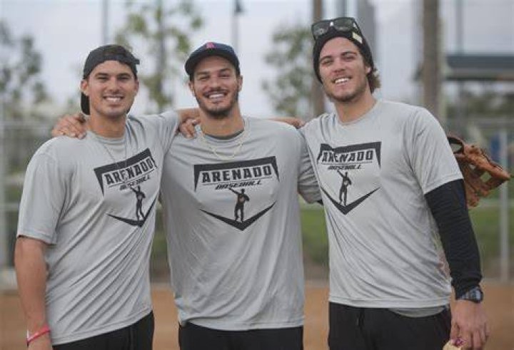 Baseball Nolan Arenado Family Life and Background