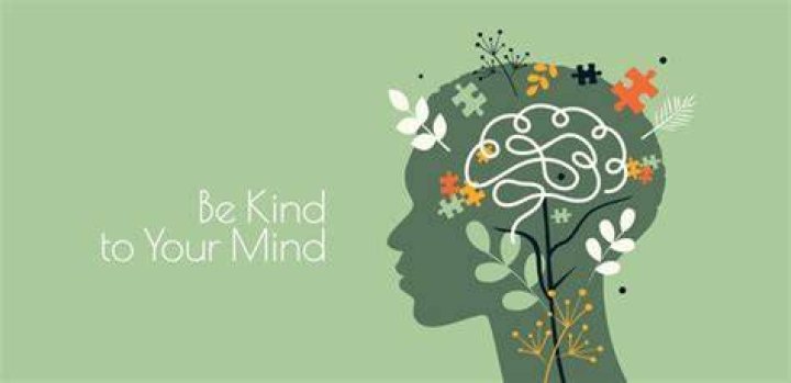 Be Kind To Your Mind Poster Poster Etsy