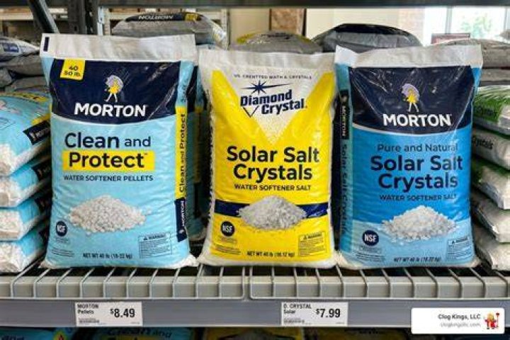 Best Salt Pellets For water Softener [Top Picks + Tips]