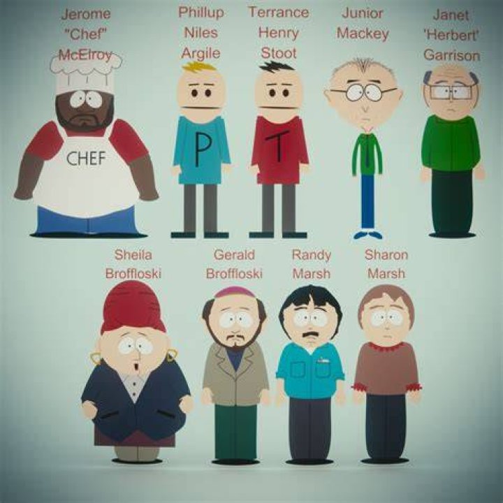 Blend Swap South Park Characters Pack