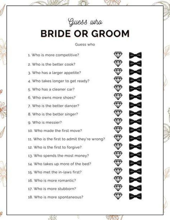 Bride Or Groom Game Free Printable Printable Templates