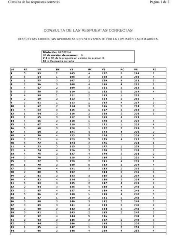 Contexto 348 Respuestas y consejos hoy, 1 de septiembre de 2023