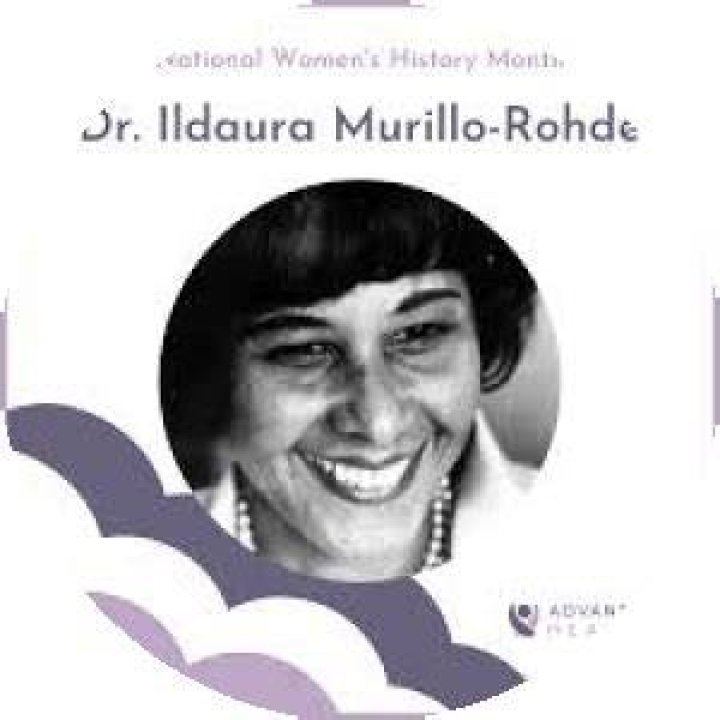 Discoveries And Insights With Dr. Ildaura Murillo-Rohde