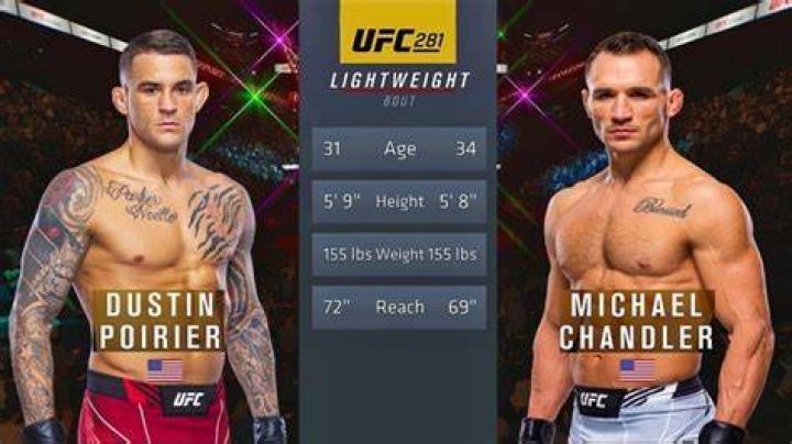 Dustin Poirier Net Worth 2023 Earnings Age Career Wife Cars