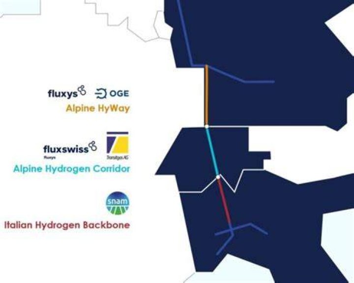 Germany paves way for hydrogen sector and deeper cooperation with Norway