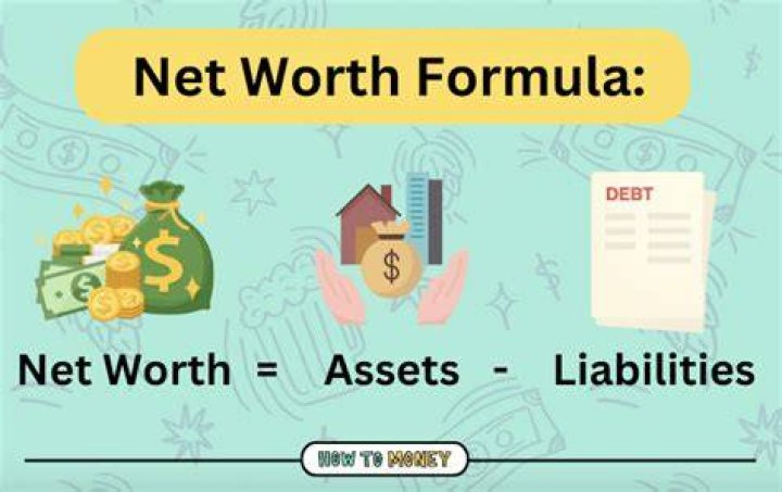 How To Calculate Net Worth Company Haiper