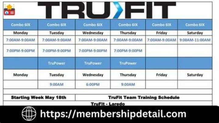 How to Cancel TruFit Membership (& Top 3 Alternatives!) Choosing
