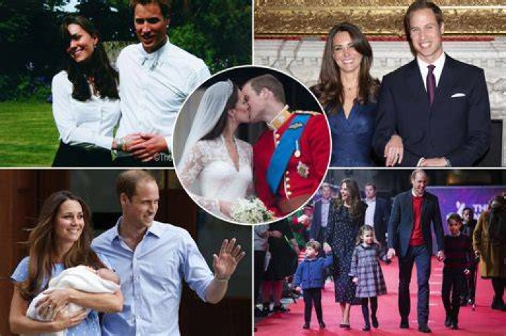 Kate Middleton & Prince William Reveal When Third Child is Due! Photo