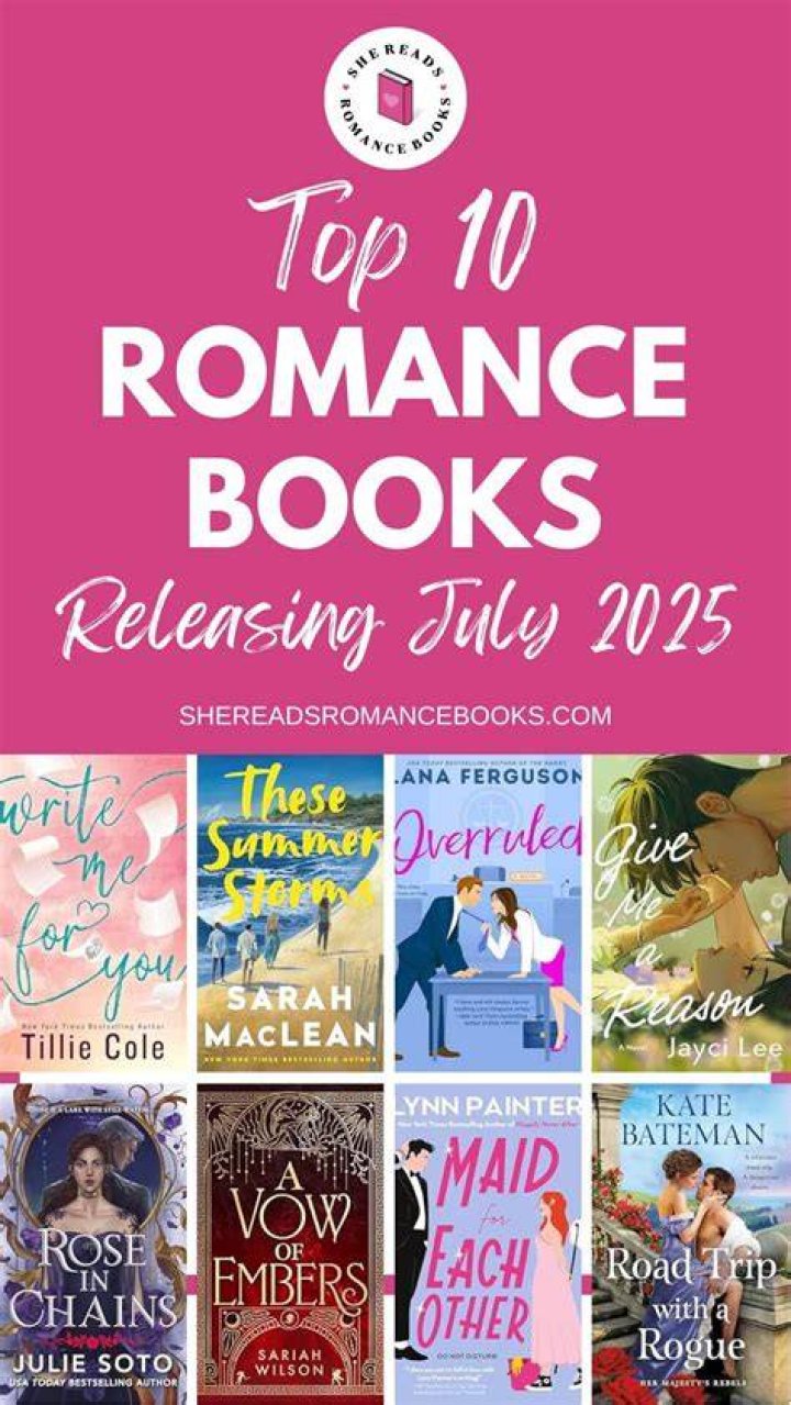 Minxes of Romance July Hotties Poll Jane Austen Heroes