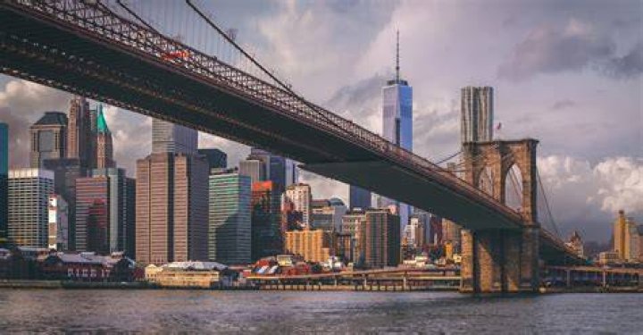 NYC Views Realty