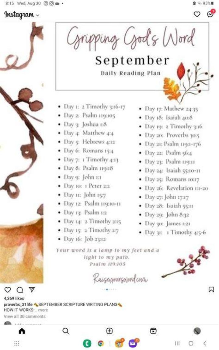 Pin on Daily Blog Reads