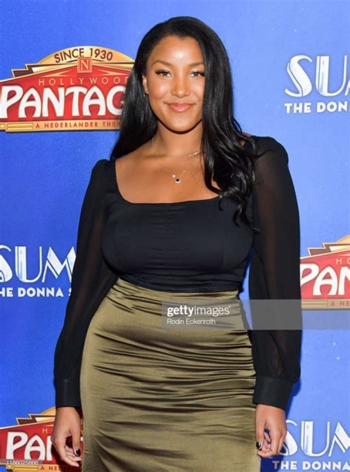 Sasha Fox IMDb