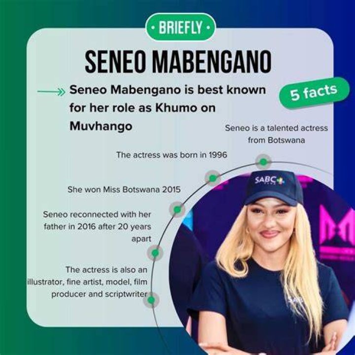 Seneo Mabengano 'Khumo Motsamai' From Muvhango's Expensive Lifestyle