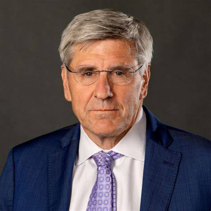 Stephen Moore Committee To Unleash Prosperity