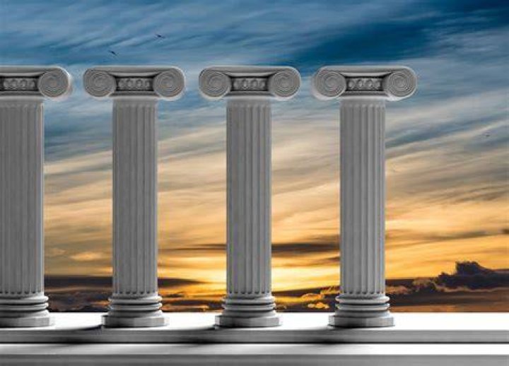 The 4 Pillars of Success in Life [ Steven Correll ]