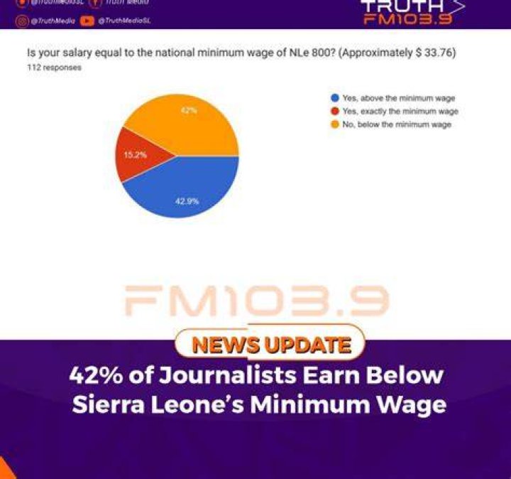 TRUTH About Minimum Wage Revealed in One Meme John Hawkins' Right