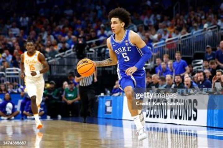 Tyrese Proctor 202324 Men's Basketball Duke University
