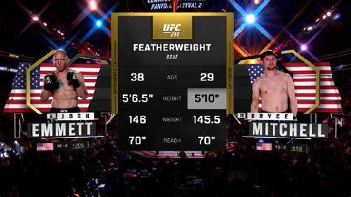 UFC 296 video Josh Emmett flattens Bryce Mitchell with terrifying