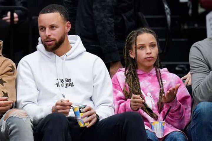 Uncover The Inspiring Story Of Stephen Curry's Daughter