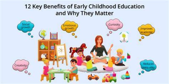 Uncover The Power Of Early Childhood Education With "GA Won't Wait, Henry Winkler"