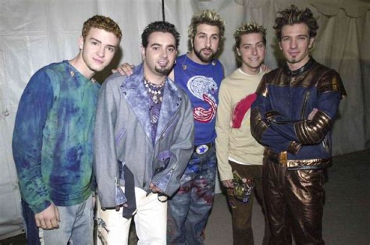 Unveiling The Secrets Of Nsync's Stardom: A Comprehensive Analysis
