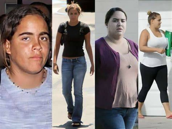 Unveiling The Untold Truths Of Sydney Brooke Simpson's Journey