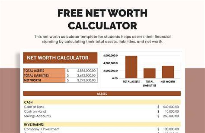 What is the net worth of Brazil legend Pele in the year 2020?
